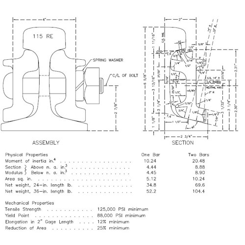 115re - 119re Rail joint bar assembly diagram