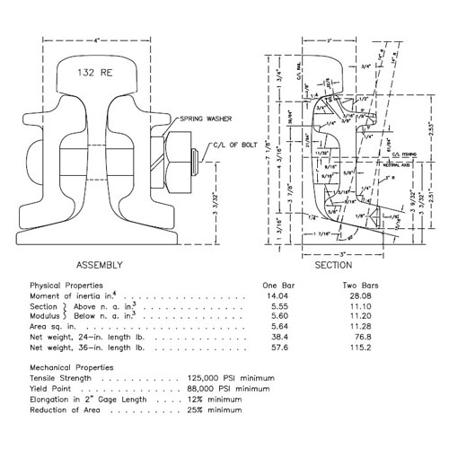 132re Rail joint bar assembly diagram