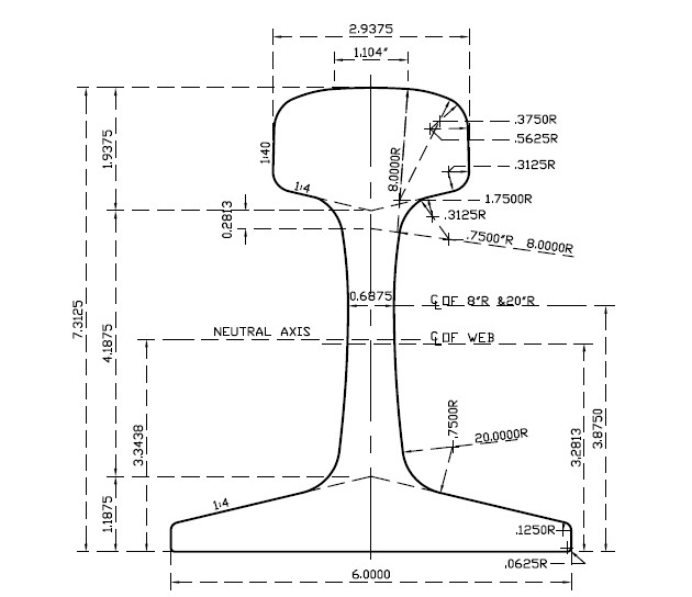 136 RE rail section