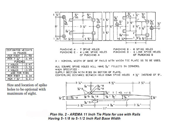 AREMA 11 Inch Tie Plate for use with Rails Having 5-1/8 to 5-1/2 Inch Rail Base Width