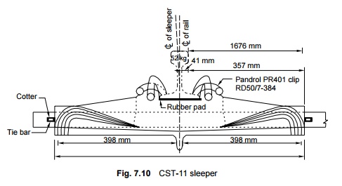CST-11 sleeper