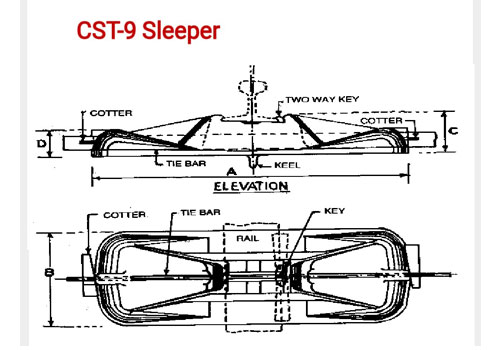 CST-9 sleeper