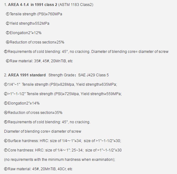 ASTM standard screw spike grades