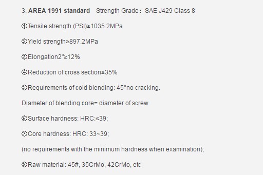 ASTM standard screw spike grade