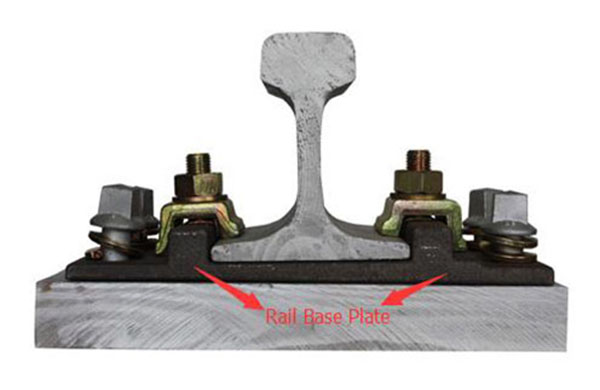 base plates for kpo fastening systems