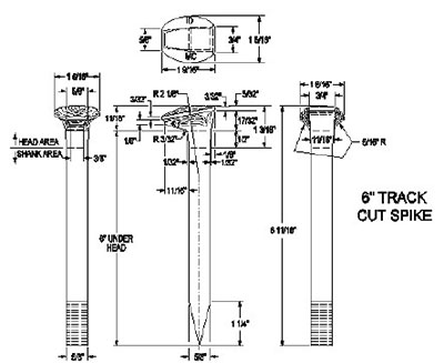 design of track spikes