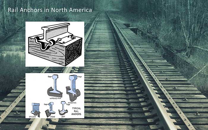 rail anchors in North America