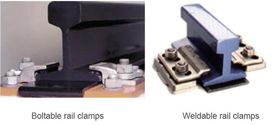 rail clamp