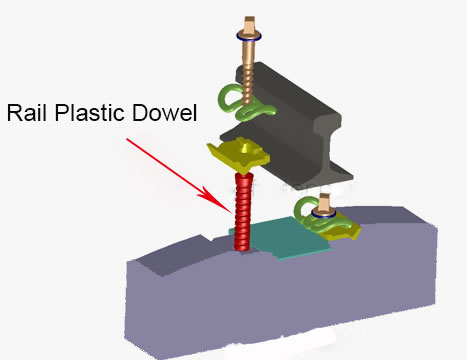 rail plastic dowel in rail fastening system