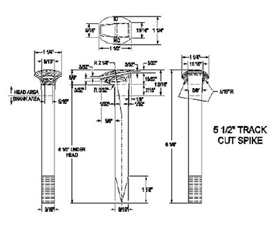 design of track spikes