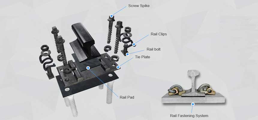 fastening system